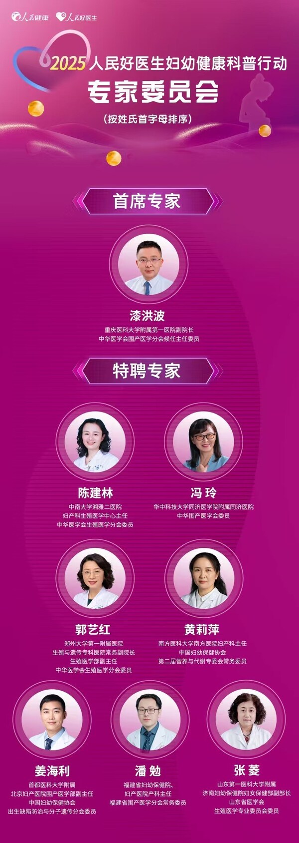 科普行動(dòng)專家組