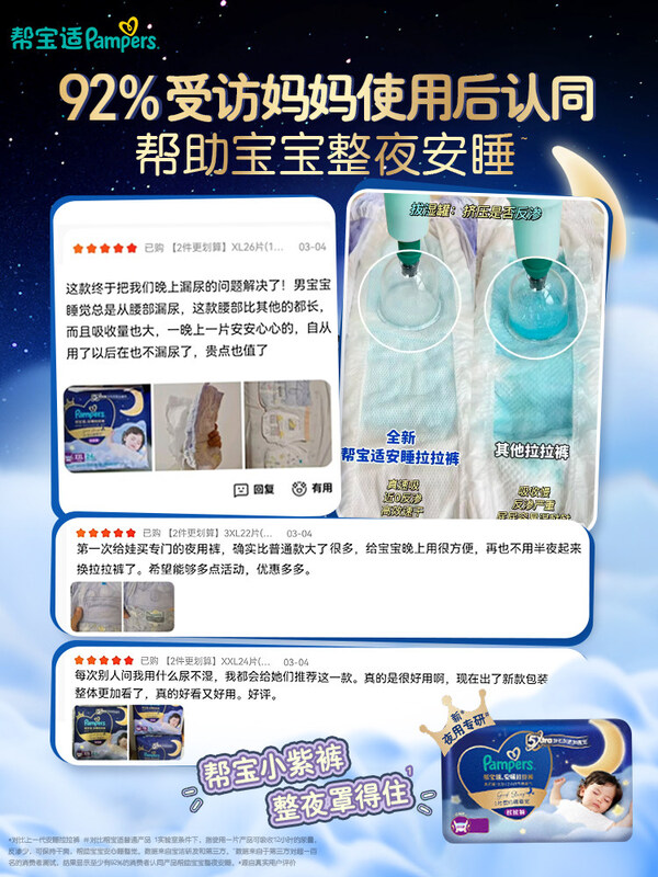 92%受訪媽媽使用后認(rèn)同，全新 [32] 幫寶適安睡拉拉褲幫助寶寶整夜安睡 [33]