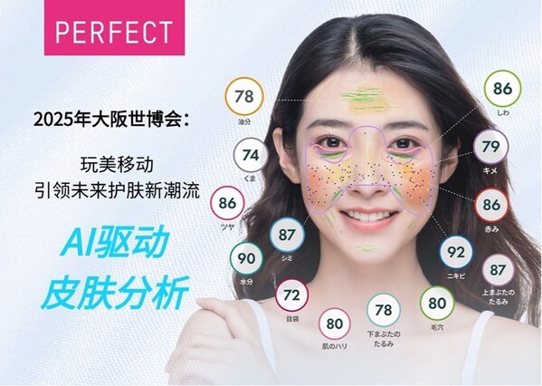 玩美移動攜AI皮膚分析解決方案亮相2025大阪世博會