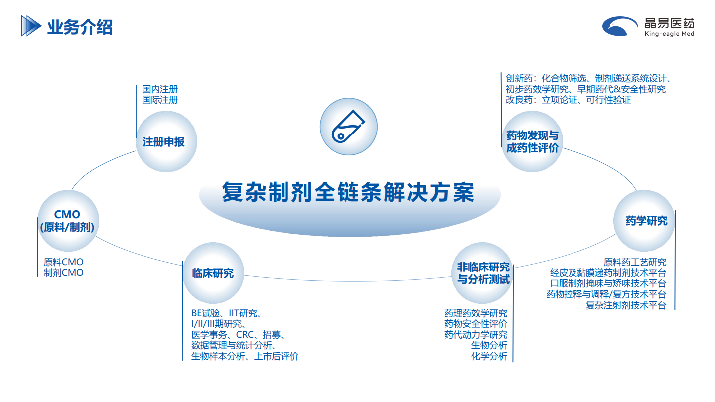 1743150470878676.png e67d07b0ef8bb62d70ec55d3d93311d.png