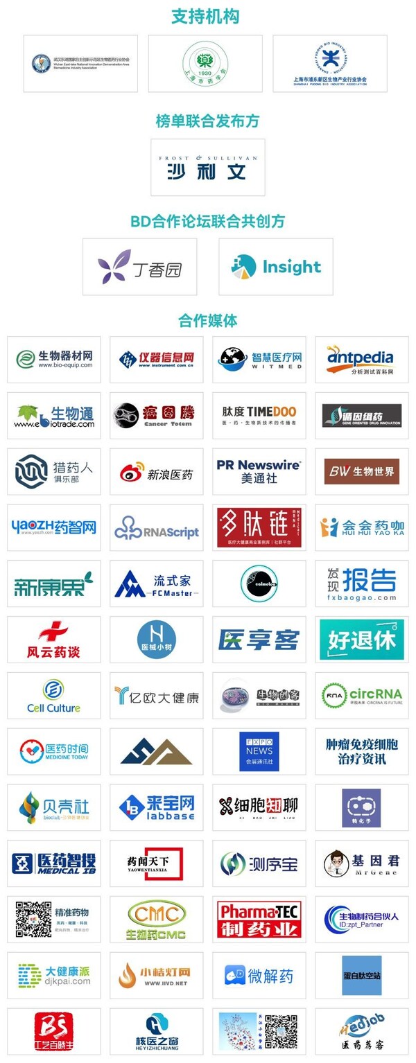 合作機(jī)構(gòu)