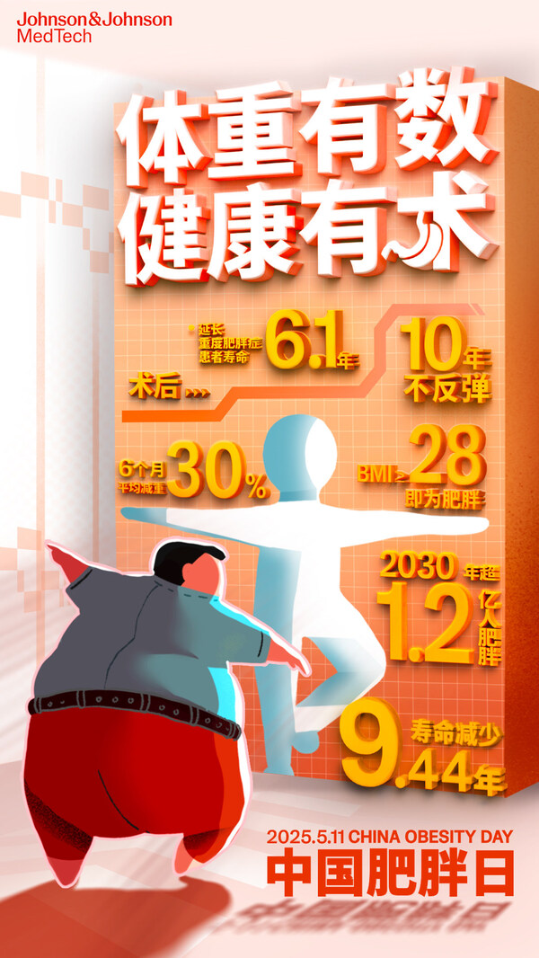 2025中國肥胖日，強(qiáng)生醫(yī)療科技發(fā)出主題倡議“體重有數(shù)，健康有術(shù)”