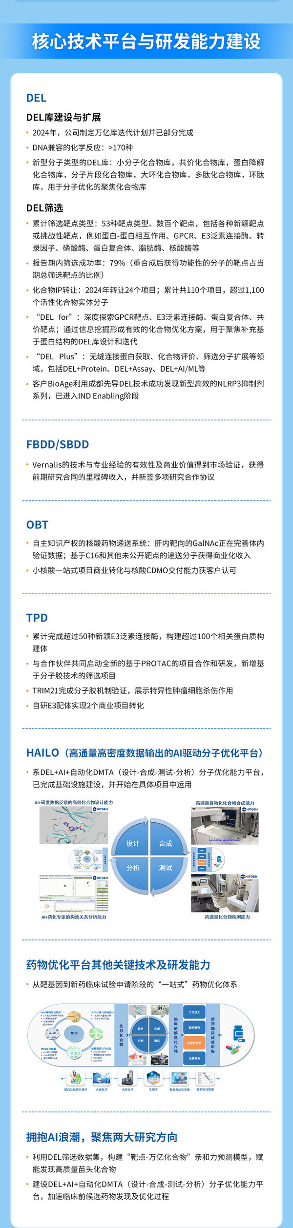 一圖讀懂_成都先導(dǎo)2024年年報暨2025年一季報_3