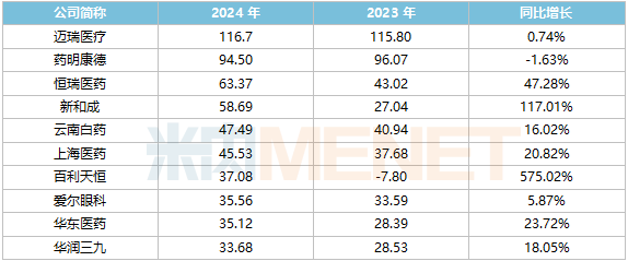 1746696526469576.png 668.png