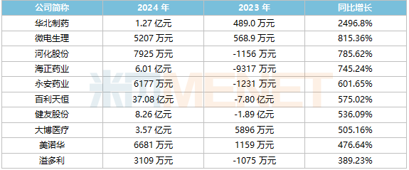 1746696534138772.png 669.png