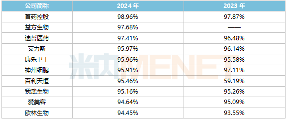 1746696542349771.png 670.png