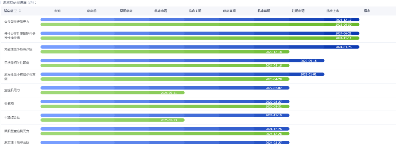 1747120010336376.png 669.png