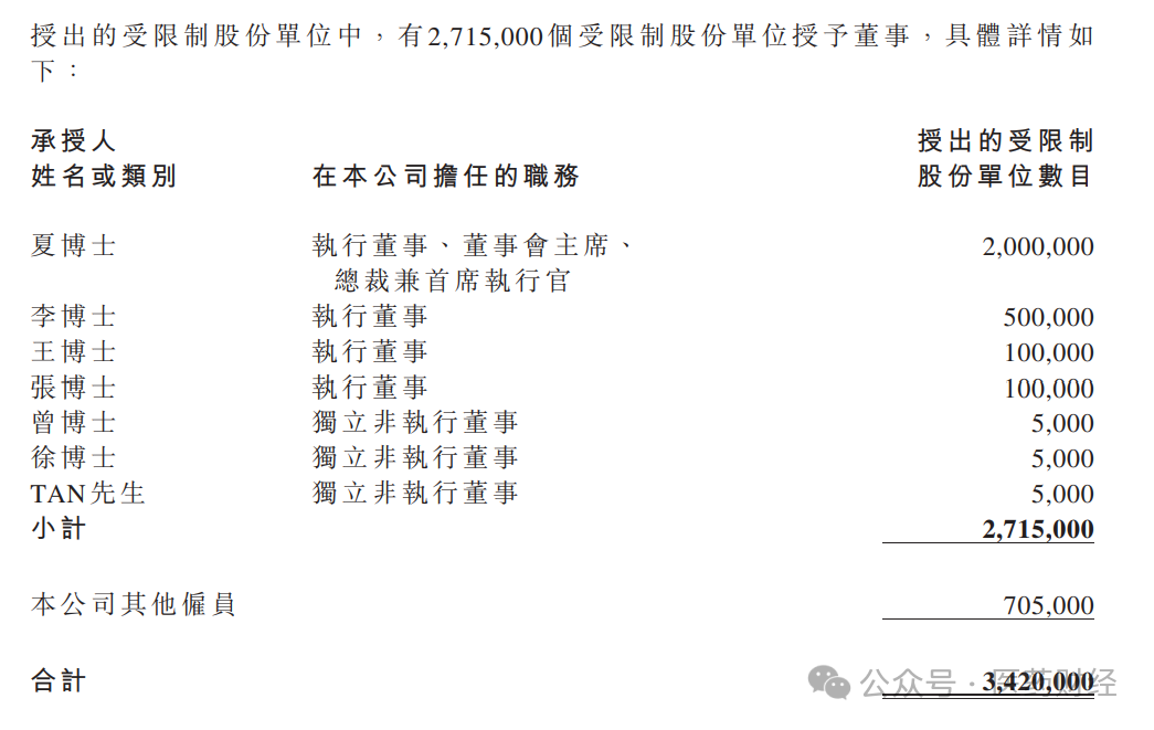 1748222777760499.png 668.png