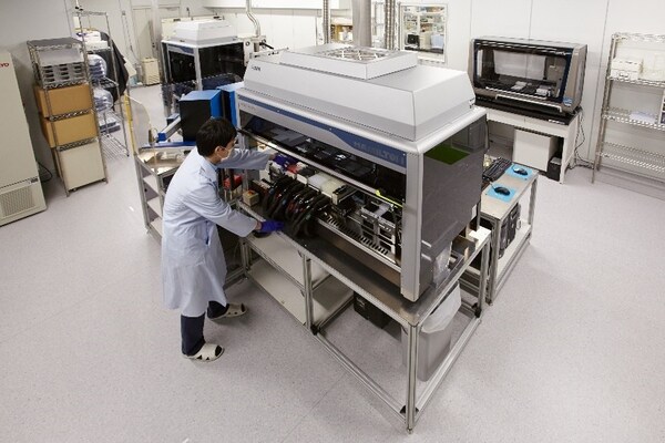 養(yǎng)樂(lè)多獨(dú)自研發(fā)的“YIF-SCAN”腸內(nèi)菌群解析技術(shù)