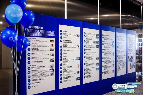 參天公司發(fā)展歷史墻