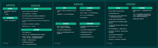 （點(diǎn)擊查看大圖）