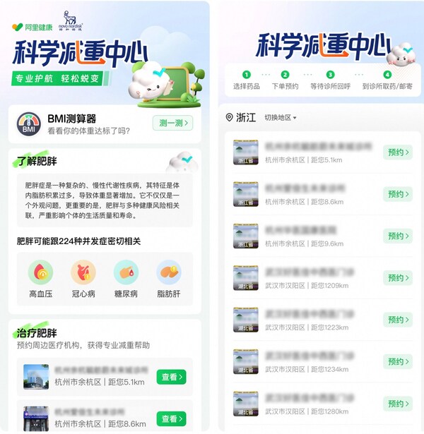 體重管理知識與服務專區(qū)示意圖 體重管理知識與服務專區(qū)示意圖