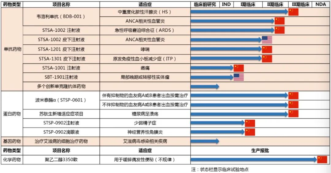 1750231742940774.png 555.png