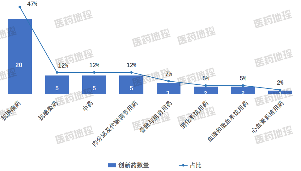 1753328727897419.png 668.png