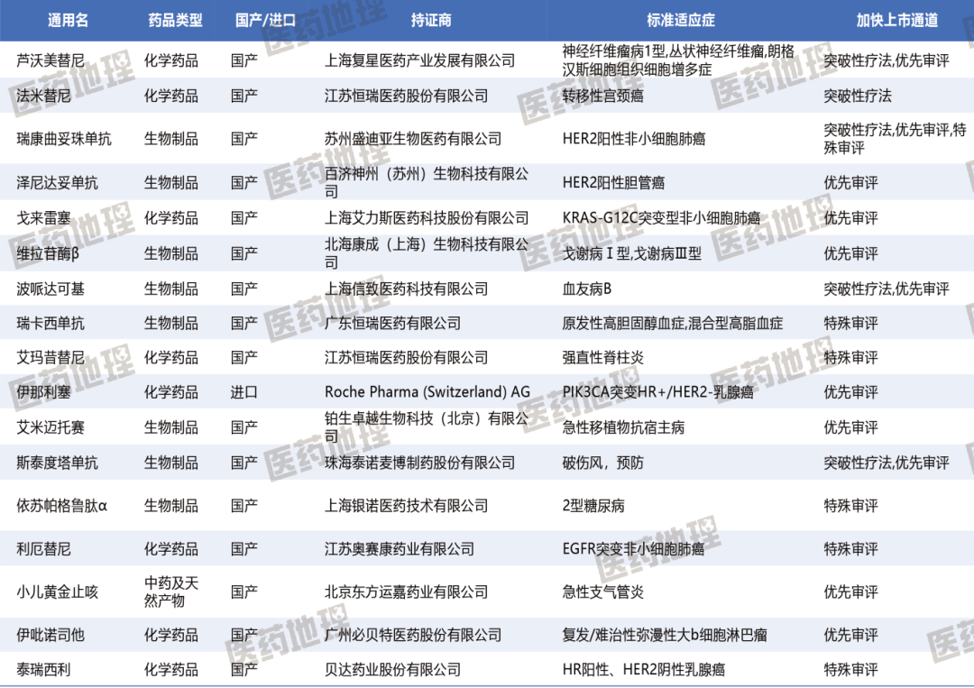 1753328734216307.png 669.png