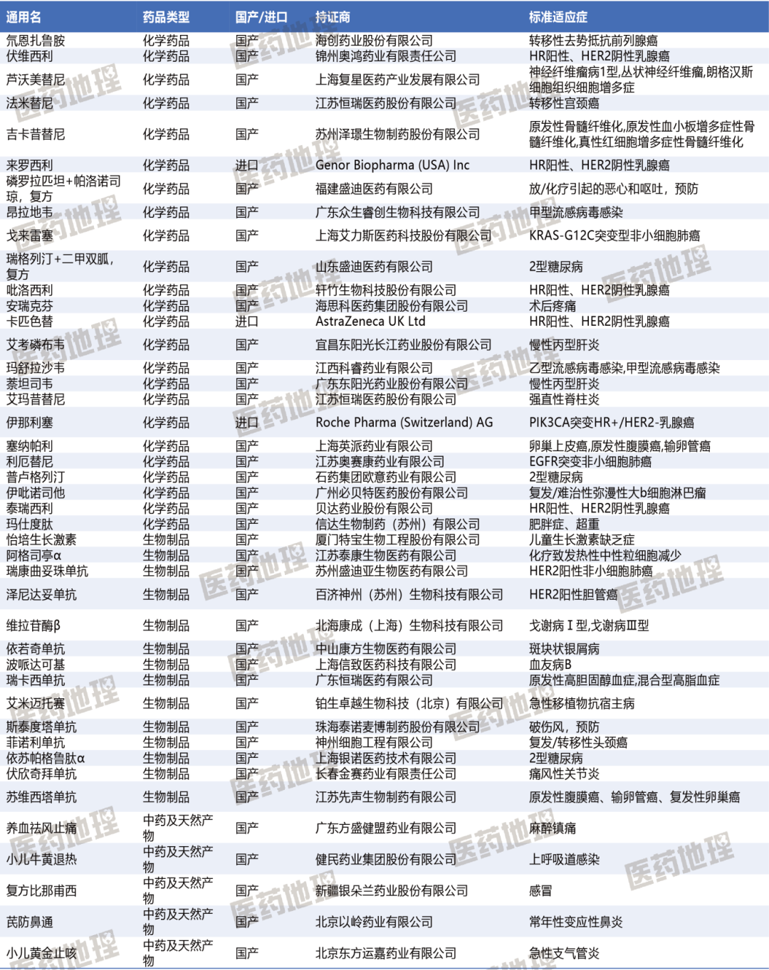 1753328744697449.png 670.png