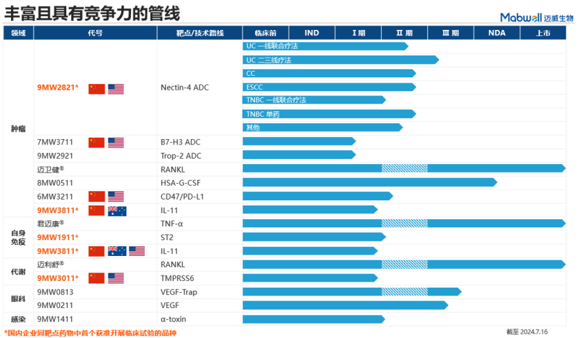 1754275920995093.png 559.png