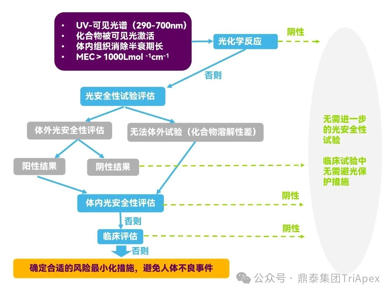 1754620873214015.jpg 668.jpg