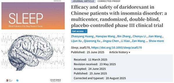 達(dá)利雷生III期臨床研究數(shù)據(jù)在《睡眠》雜志發(fā)表