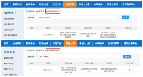BRL-301獲批2項(xiàng)中國(guó)IND