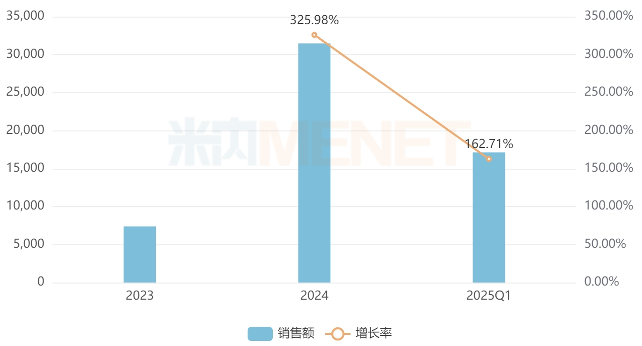 1757060172778535.png 558.png