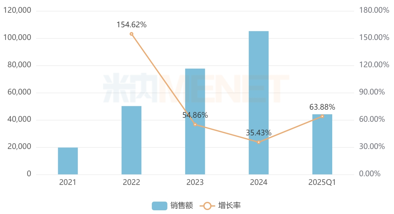 1757060180940407.png 559.png