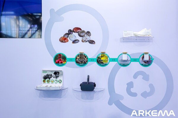 阿科瑪高性能生物循環(huán)材料源于可再生的蓖麻籽