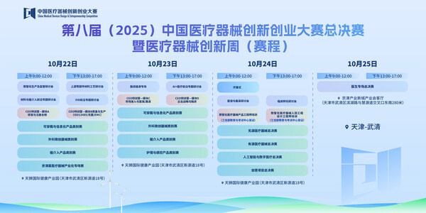 創(chuàng)新周整體日程
