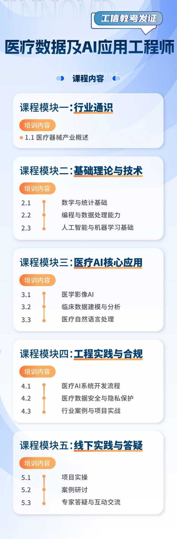 醫(yī)療器械及AI應(yīng)用工程師