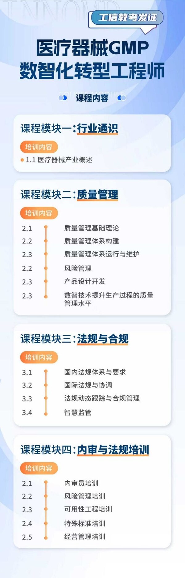 醫(yī)療器械GMP數(shù)智化轉(zhuǎn)型工程師課程內(nèi)容