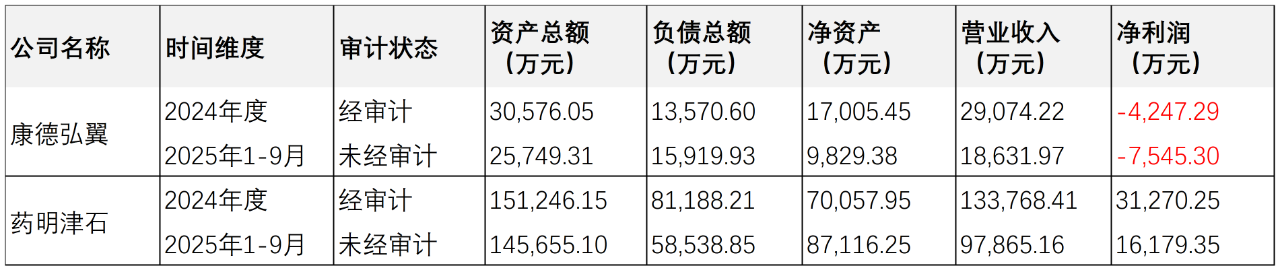 1761872651618360.png 558.png