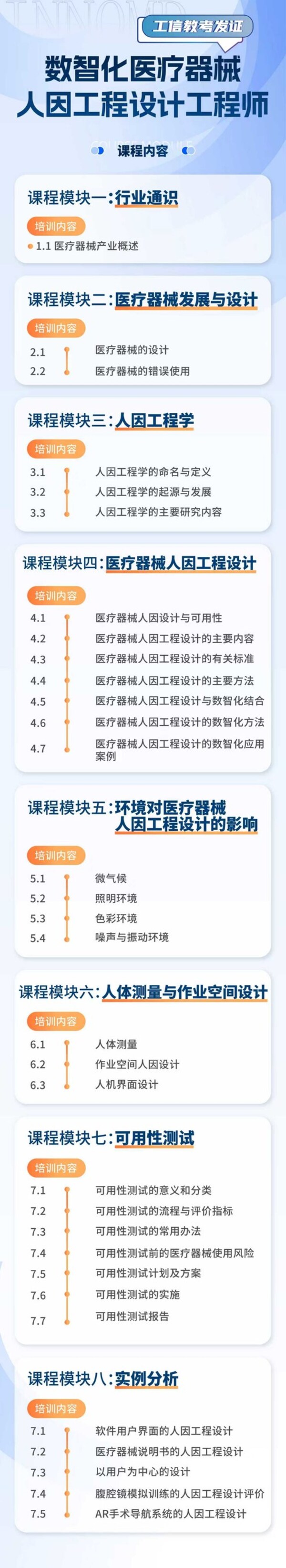數(shù)智化醫(yī)療器械人因工程設計工程師課程內(nèi)容