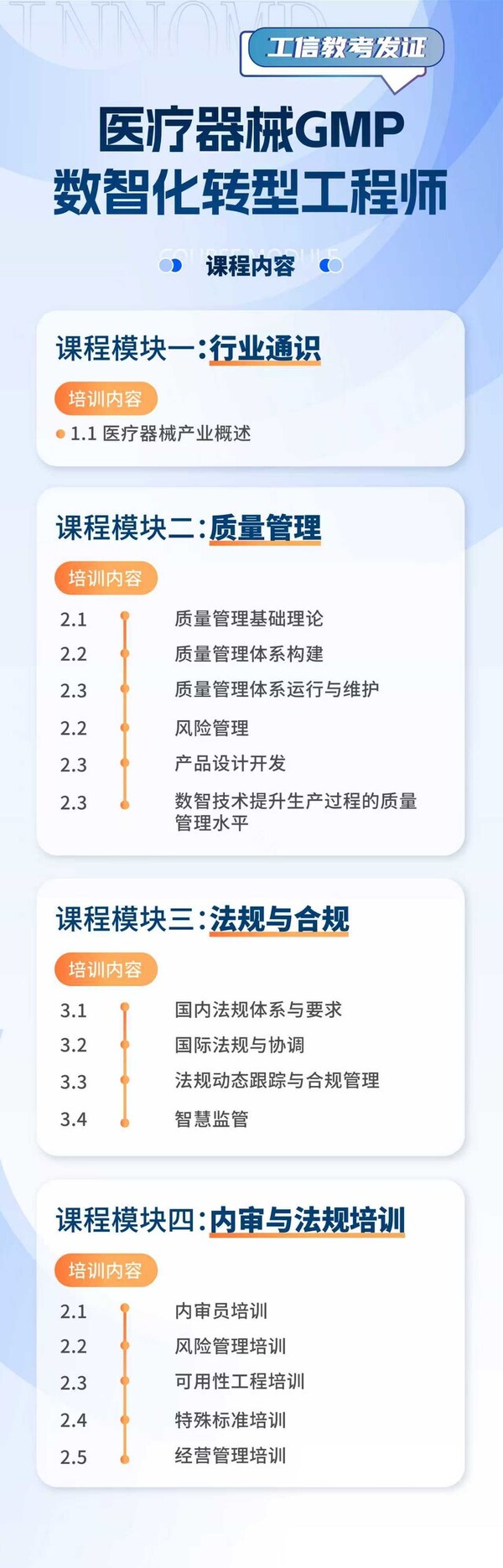 醫(yī)療器械GMP數(shù)智化轉型工程師課程內(nèi)容