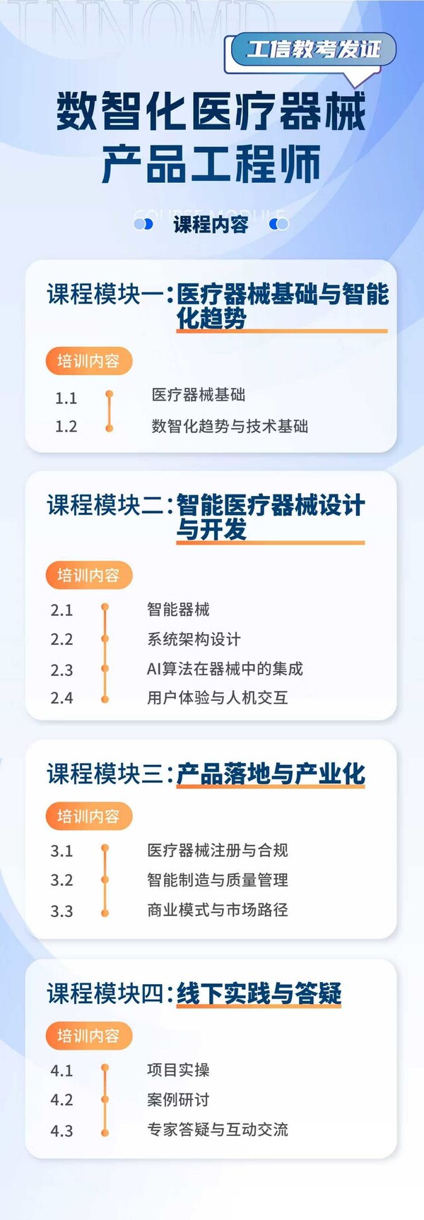 數(shù)智化醫(yī)療器械產(chǎn)品工程師課程內(nèi)容