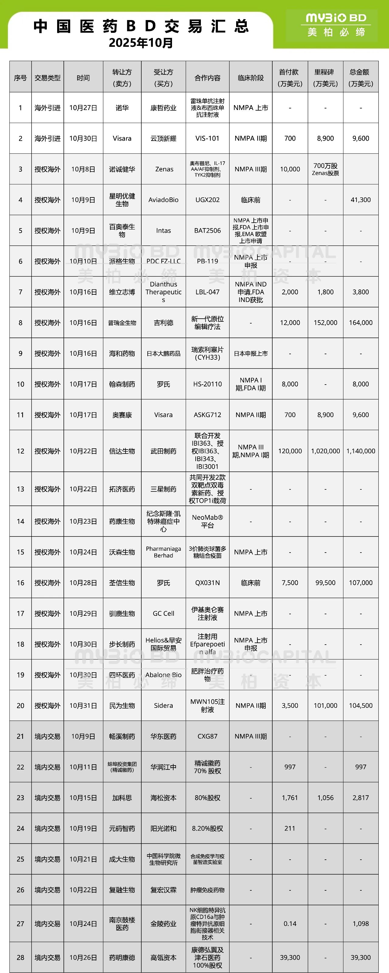 1762758902450595.jpg 777.jpg