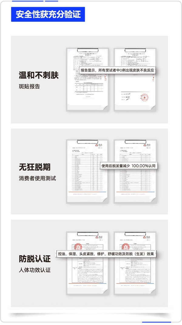 晶泰科技 AI 研發(fā)小分子Remeanagen? 和多肽 AquaKine?聯(lián)用配方，安全性獲得充分驗(yàn)證