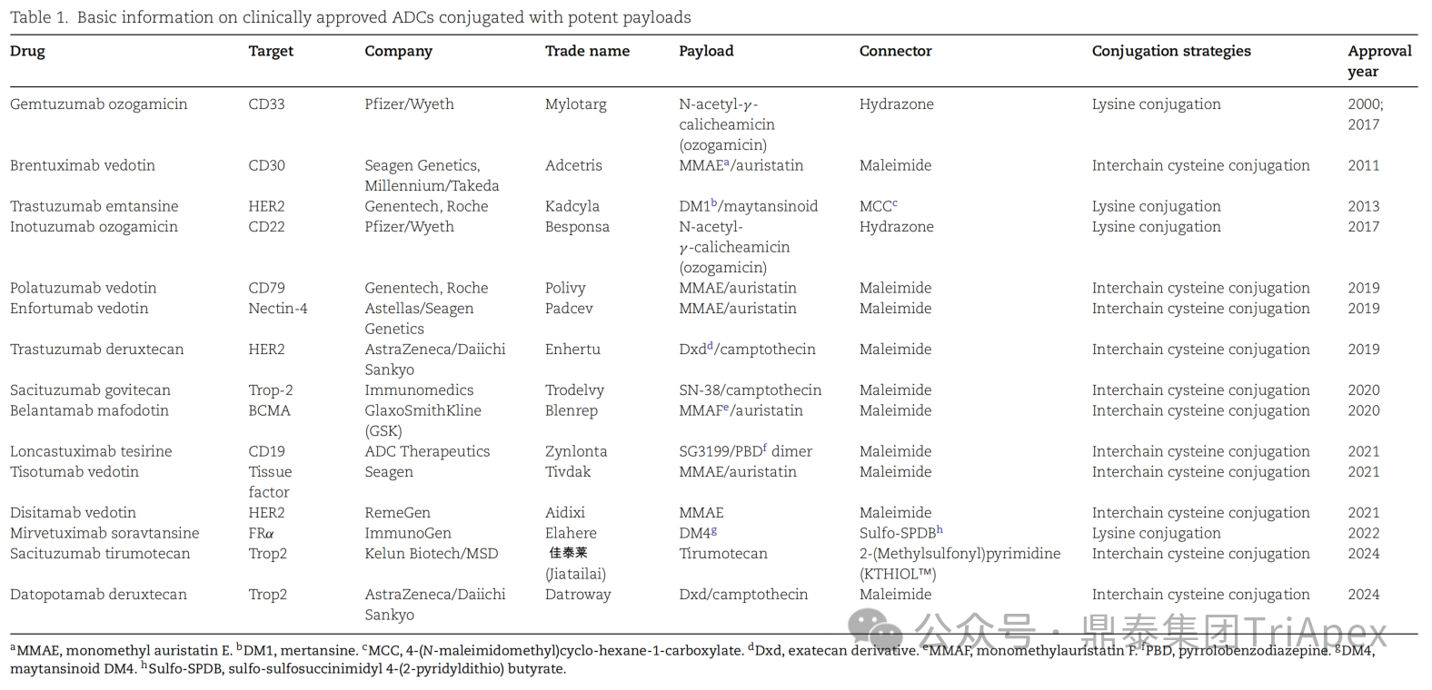 1764897304521969.png 555.png